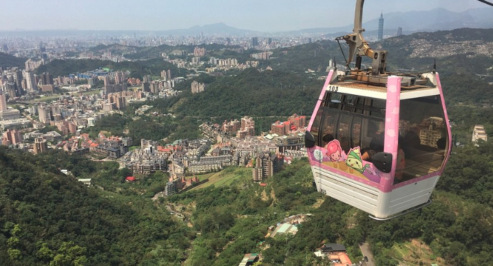 Maokong Gondola