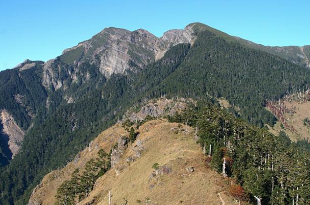 Xueshan Range